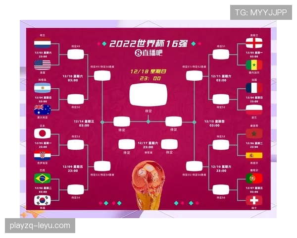 世界杯小组赛全部结束了吗：晋级球队名单整理